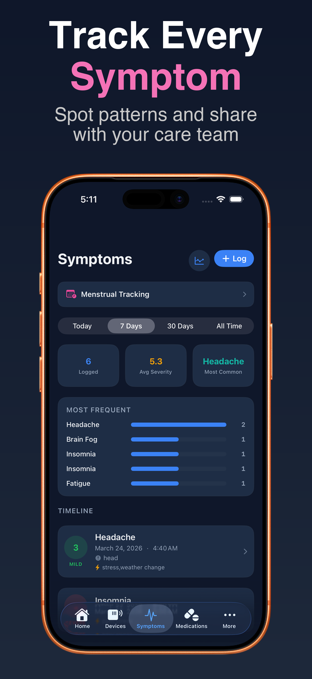 MySpoons screenshot 2